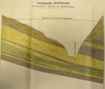 Geological section across Hindburn dam