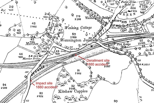 Map of Wennington junction showing 1880 accident site