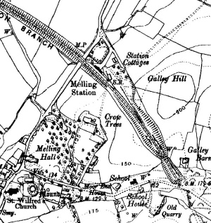 Melling station layout