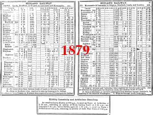 Midland Railway timetable 1879
